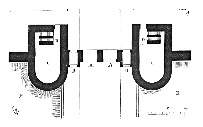 plan de la porte